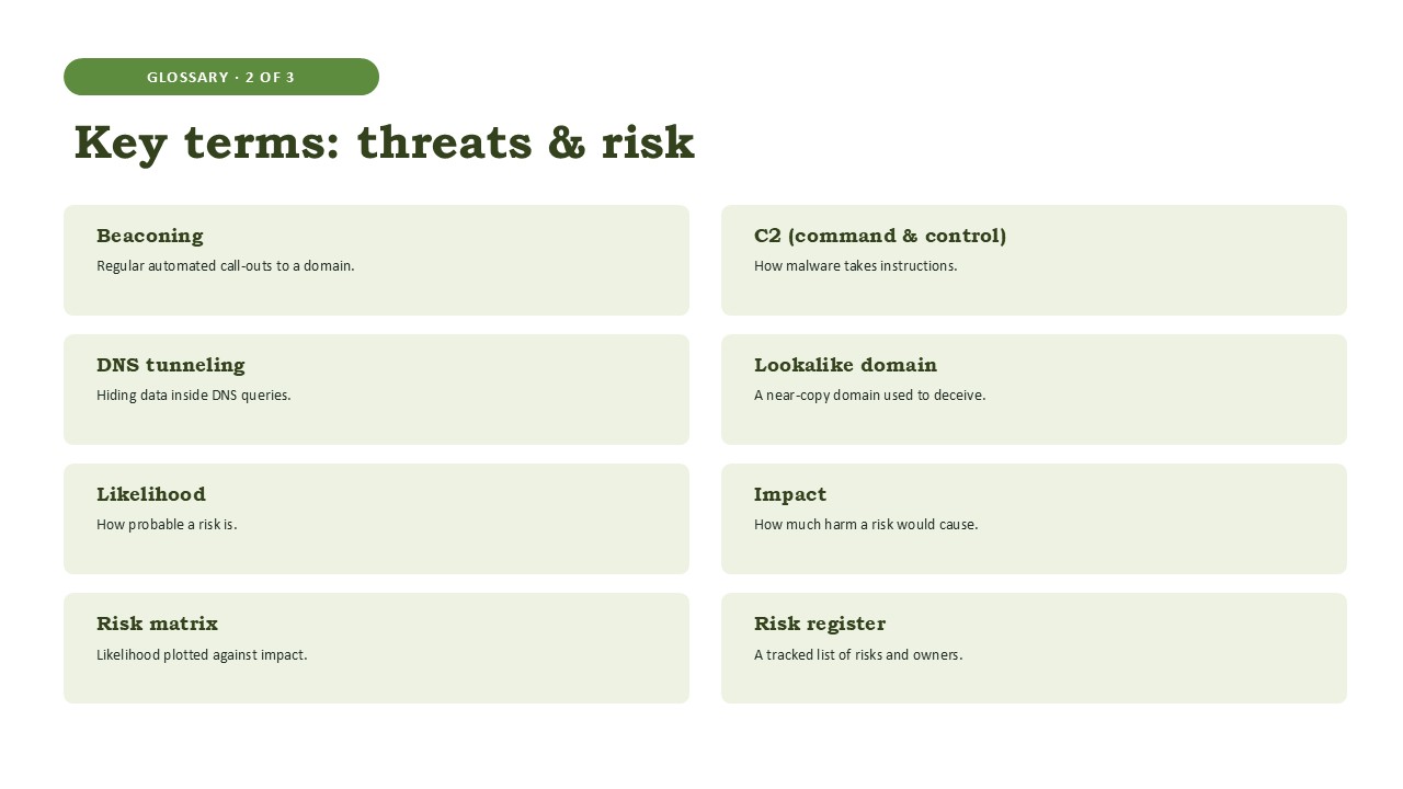 Key terms: threats & risk