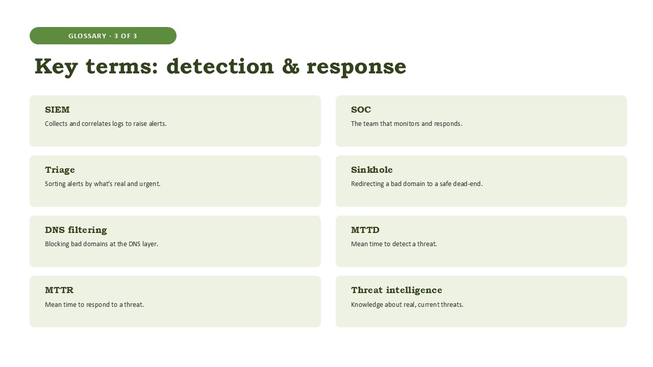 Key terms: detection & response