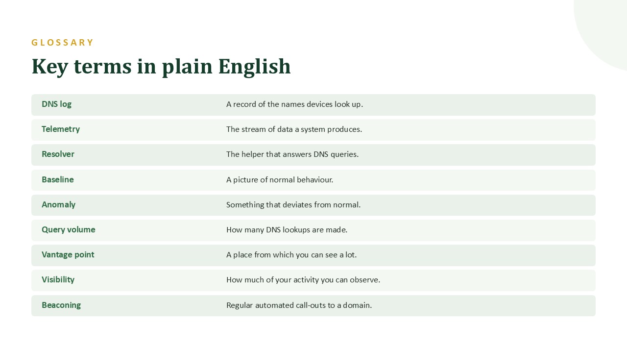 Key terms in plain English (1)