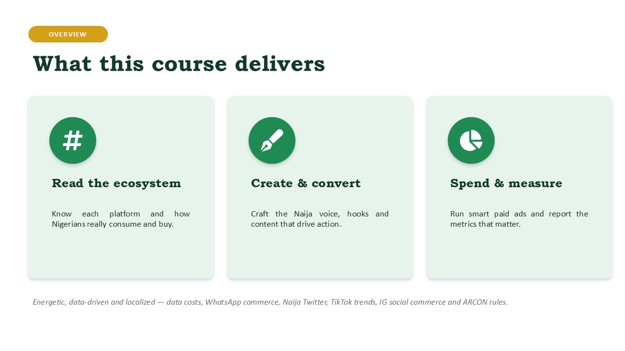 What this course delivers
